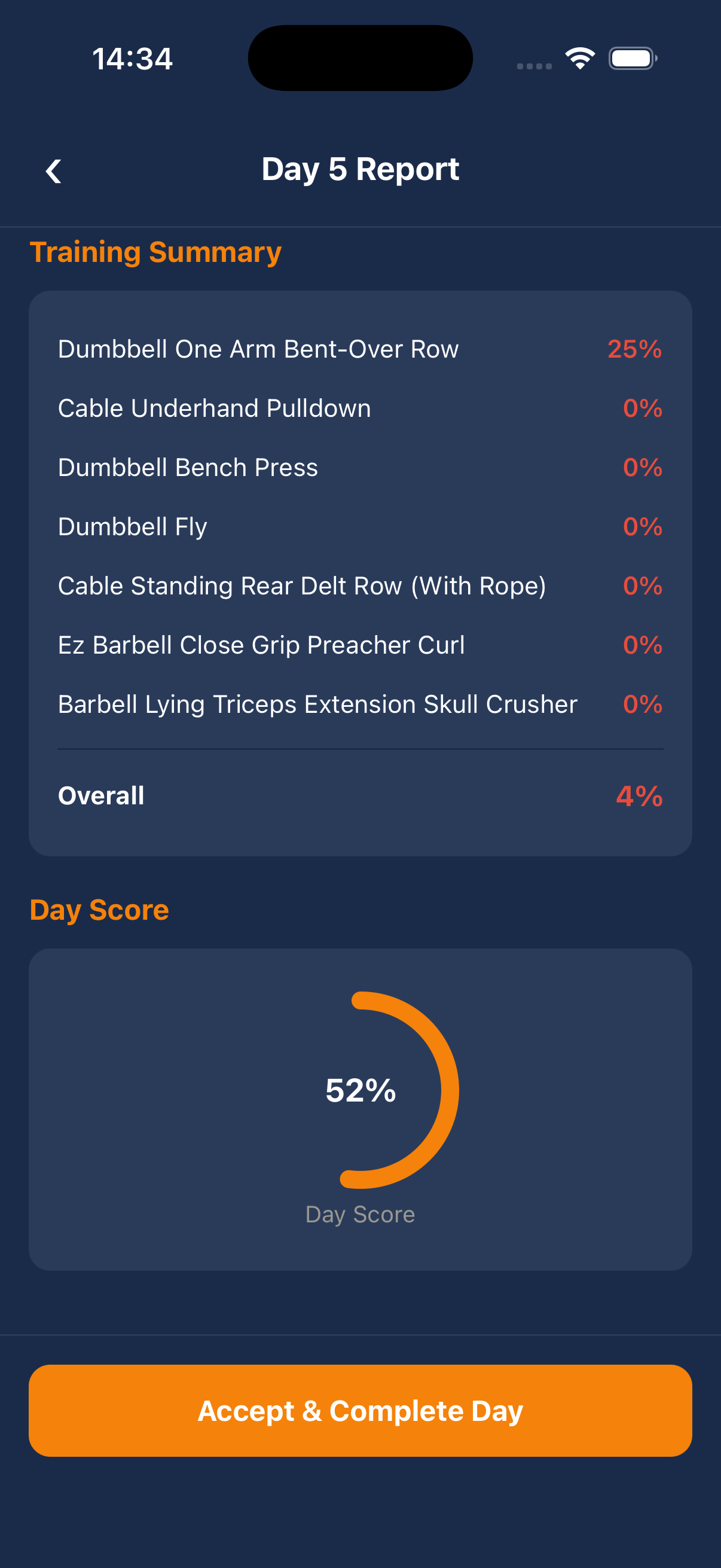 Day summary screen 2